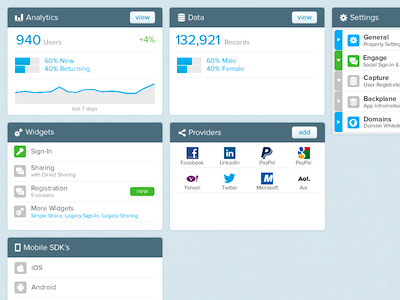 Overview ui