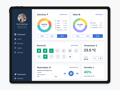 Home Monitoring Dashboard #021 #DailyUI daily 100 challenge dailyui dailyui021 dashboard dashboard design home monitoring home monitoring dashboard interface ipad smarthome ui ui ux