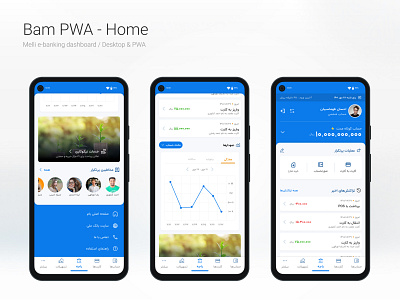 The Melli e-banking (Bam) PWA - Redesign