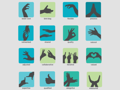Hand Icons iconography illustration