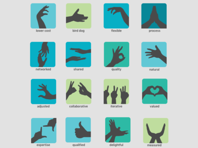 Hand Icons