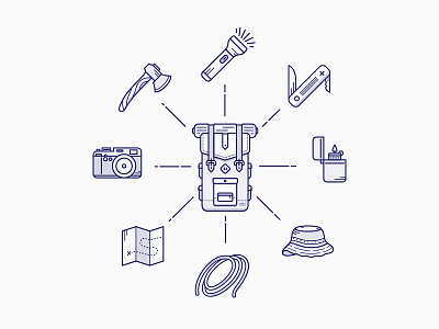 Explore Forest Icons adventure axe backpack camera camp tools camper camping debut design hat icon icon app icon set illustration mountains nature outdoor outdoor icon outline icon rope