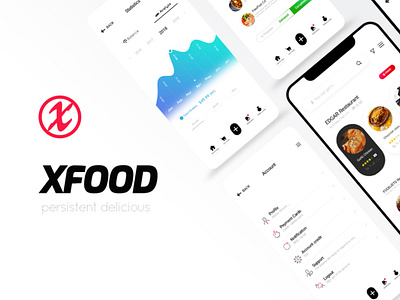 Application Ui/UX "XFood"