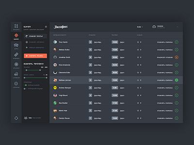 Gambling Lobby Dashboard