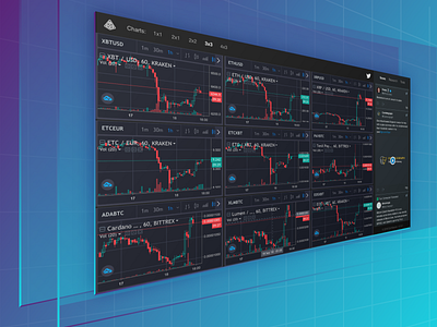 Crypto Trading Tool