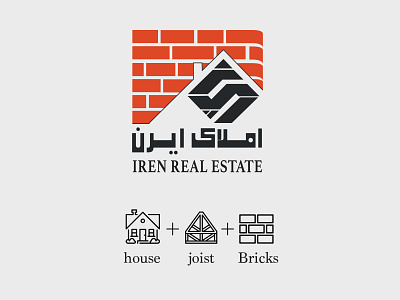 Iren Real State branding design graphic design logo