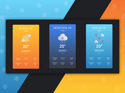 WeatherApp Mockup design inspiration web webdesign