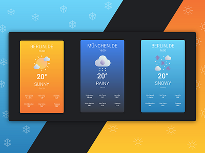 WeatherApp Mockup