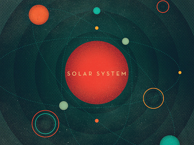 Solar System Album album cd planets space vintage
