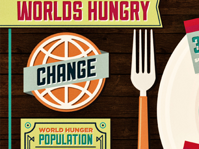 The World's Hungry column five food fork help hungry hurting info graphic knife menu plate