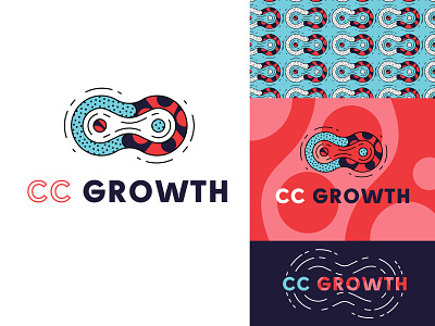 Adobe CC Growth