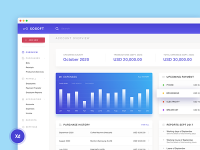 X0Soft Dashboard