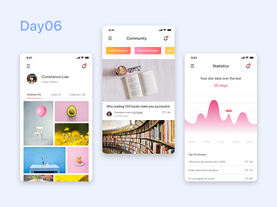 Daily UI 06 - User Profile app dailyui design profile ui user profile