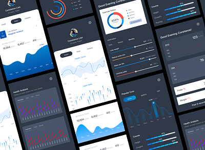 Daily UI 18 - Analytics Chart analytics chart analytics dashboard app dailyui design ui