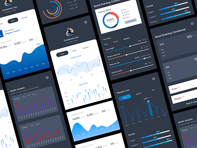 Daily UI 18 - Analytics Chart