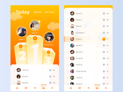 Daily UI 19 - Leaderboard