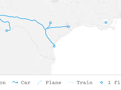 Road trips, v2 css html infographic pitch