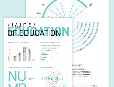 Lines of Education data visualization design infographics infographics design minimal typography vector