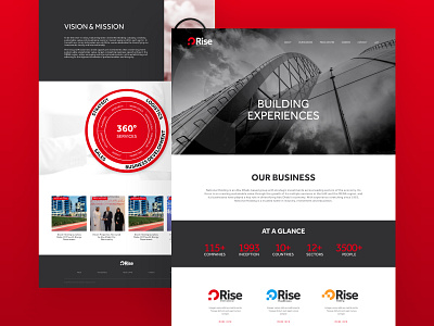 Rise Technologies Website