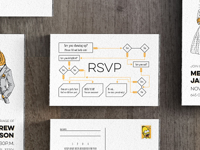 wedding RSVP card black card orange print rsvp wedding white