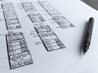 Wireframe Sketching process sketching wireframes