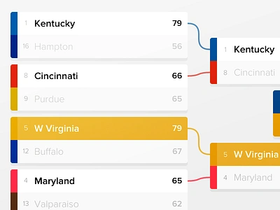 Tournament Bracket bracket canvas flexbox interactive react seatgeek ui web