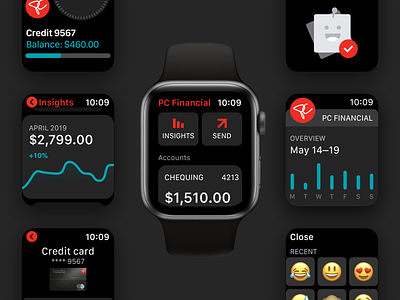 PCF watchOS App – Core Elements apple watch bank banking banking app financial fintech ios ios14 smartwatch watchos watchos7 wearable