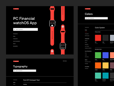 PCF watchOS App – Digital Style Guide