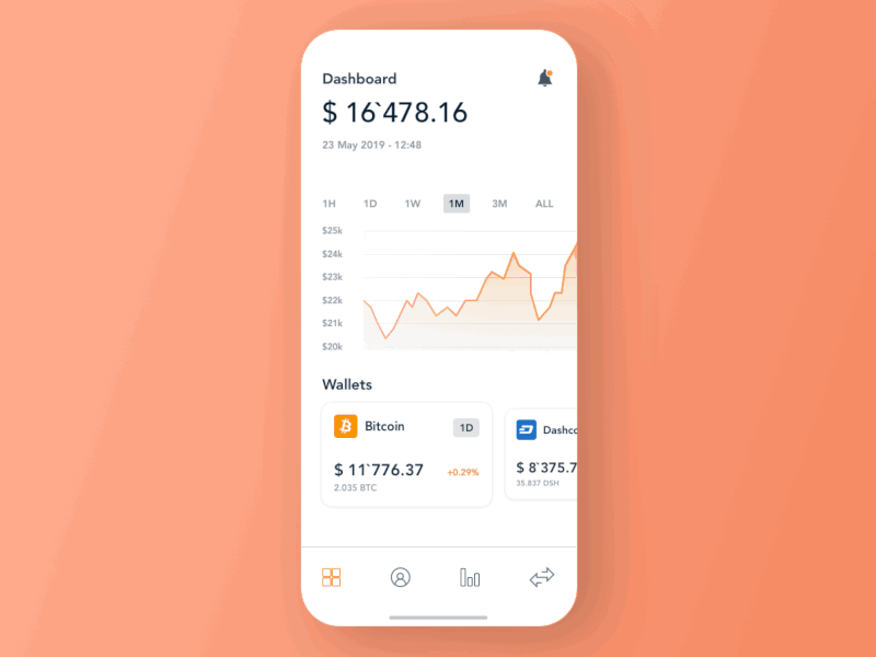 Dashboard UI concept