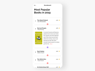 Daily UI 019 books dailyui day019 leaderboard rating