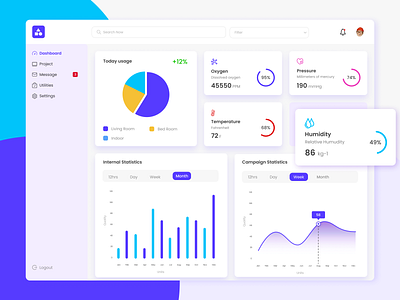 🌡️Dashboard Concept monitoring admin card clean color component concept creative daily ui dashboard design filter iot landing page minimal monitoring panel screen section trend web ui