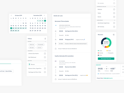 Milla.travel Design System