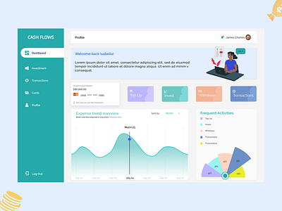 Dashboard by Uche De_vyne on Dribbble