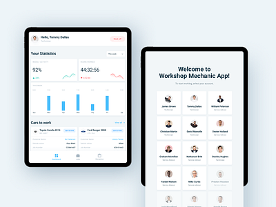 Workshop Mechanic. Tablet app app auto blue charts customer customer experience dashboard design design studio experience product statistics support tablet tablet app ui user interface ux web website