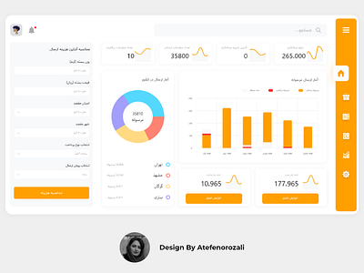 dashboard dashboad dashboard design dashboard ui design post ui uidesign uidesign uiuxdesign adobexd uiux uiux design