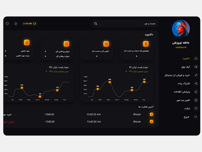 CRYPTO CURRENCY DASHBOARD cryptocurrency dashboarddesign design designer ui uidesign uidesign uiuxdesign adobexd uiux