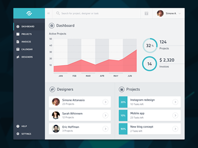 Projects Dashboard blue dashboard fireworks project ui web app