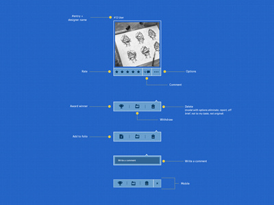 Different Pixels blueprint interaction mockups module pixel pizzulata scenario ui ux wireframes