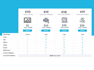 Pricing Table free pricing table psd