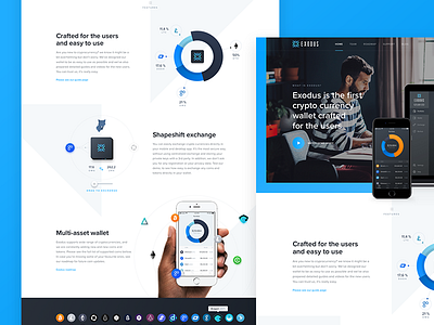 Exodus wallet – website II