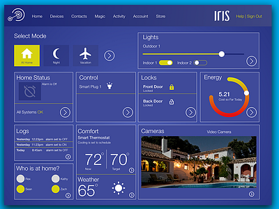 021 021 blue color control dailyui dashboard homemonitor ui uifix ux