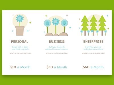 030 Pricing 030 business dailyui green growth pricing ui ux
