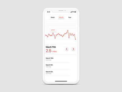 Daily UI 018