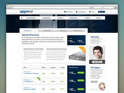 Appnor appnor chat hosting layout design plans support user interface webhosting