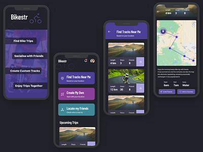 Bikestr -  Social Bike Trip Planner