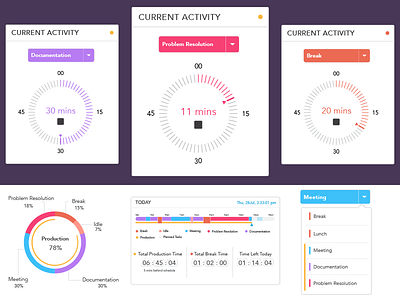 Activity Time Tracker App activity chart play stop timer timetracker tracker webapp