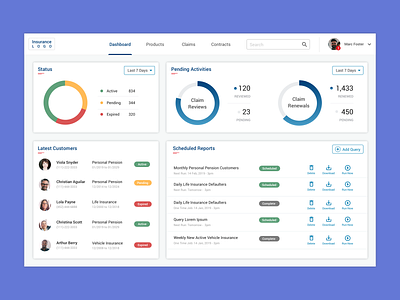 Dashboard for Insurance Agent