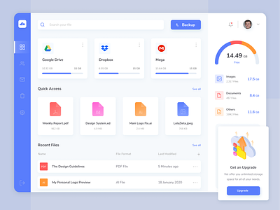 Cloudshack Dashboard