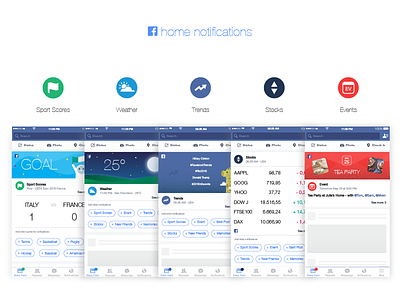 Facebook Home Notifications app bot design facebook flat icon illustration news feed product design sports ui weather