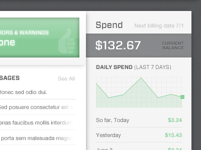 Dashboard control panel dashboard display dollars graphs money stats